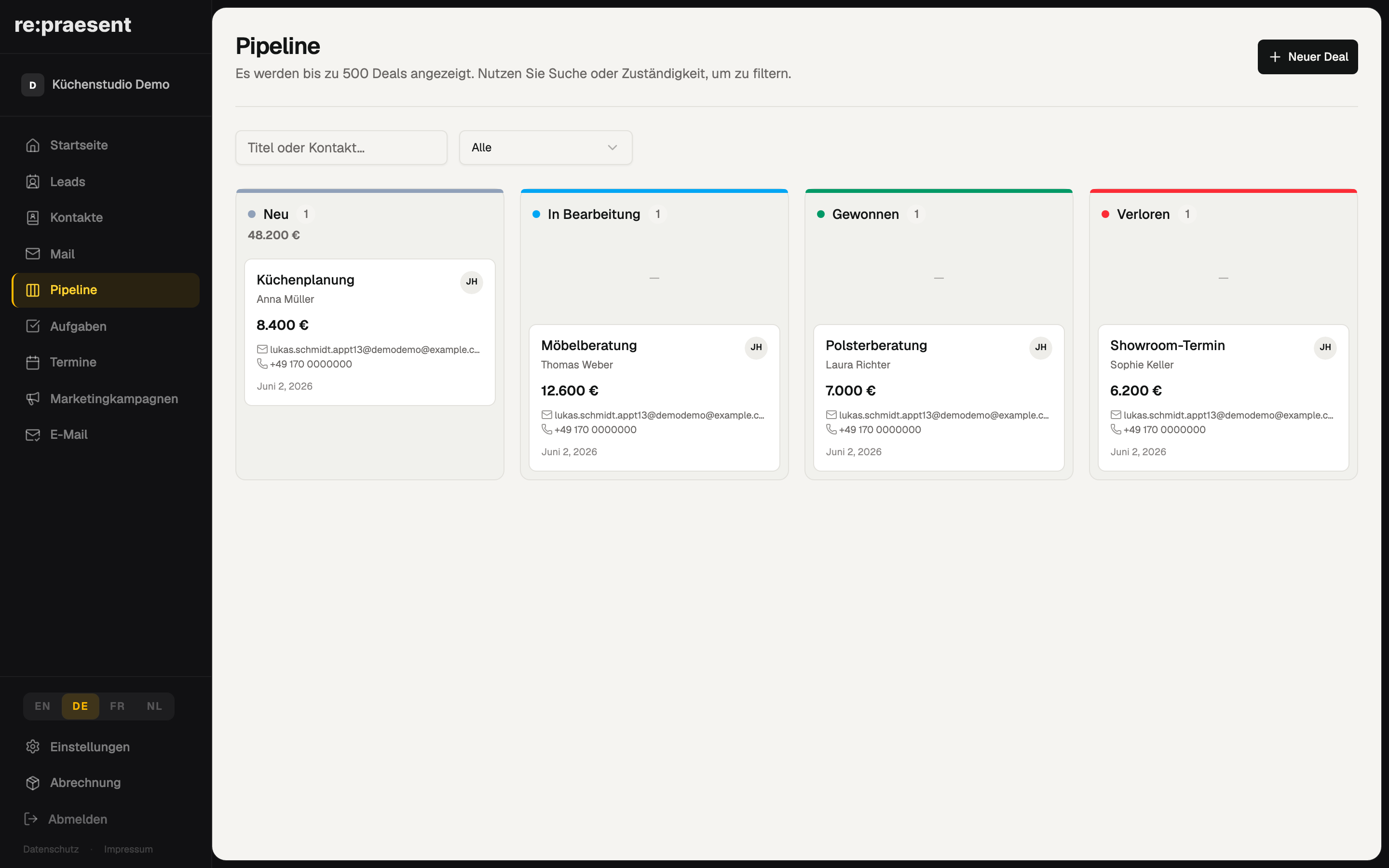 CRM-Pipeline pro Standort