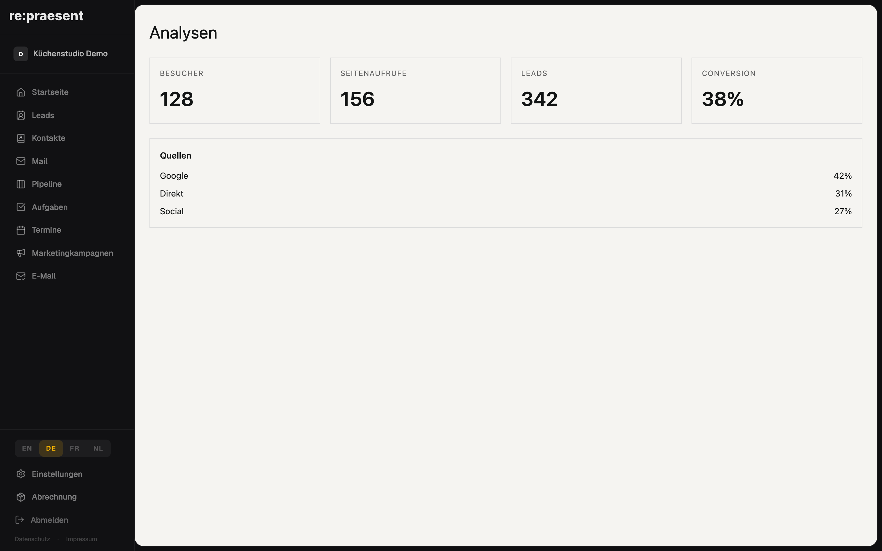 Analytik — Besucher und Quellen
