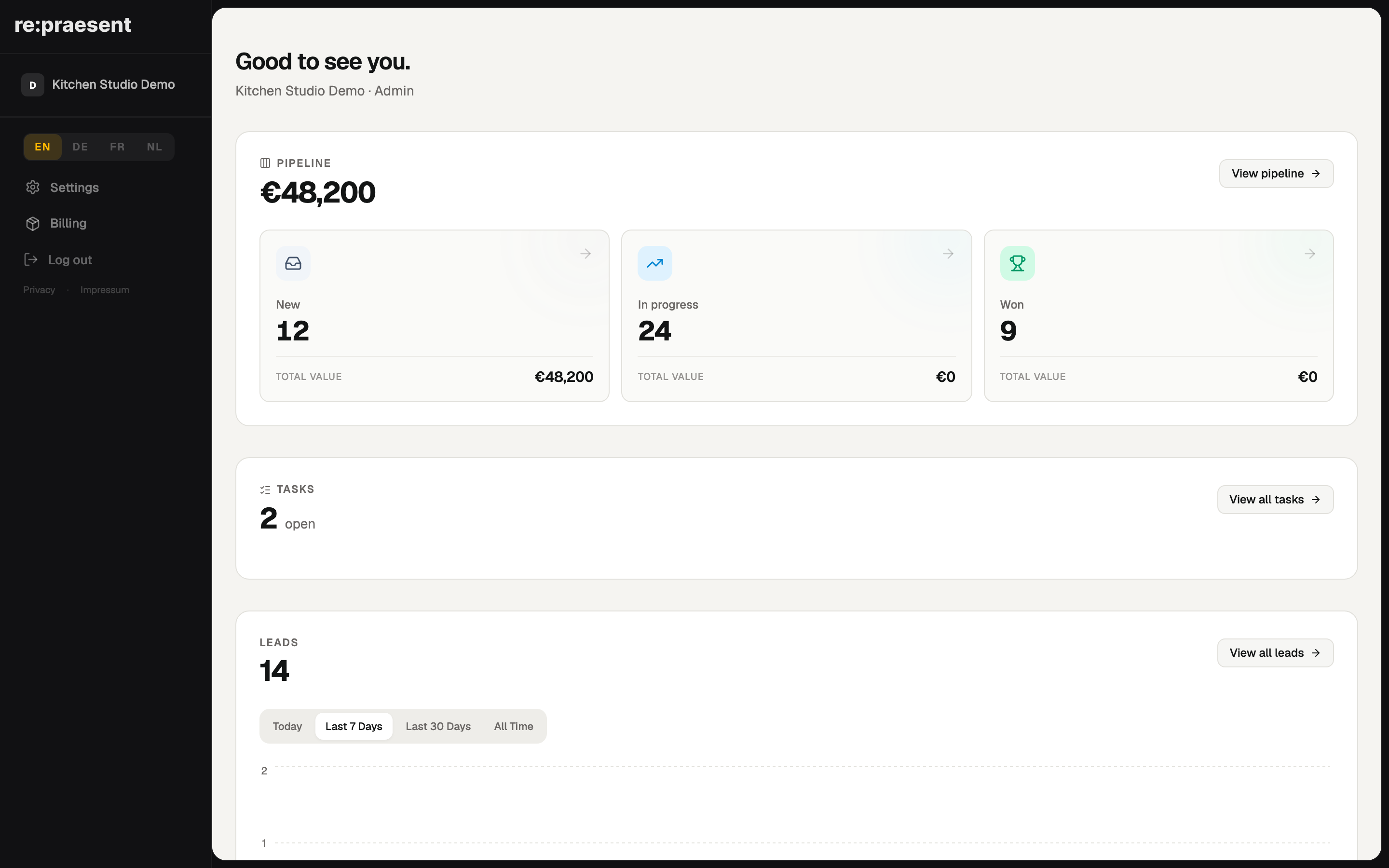 Dashboard — new inquiries at a glance