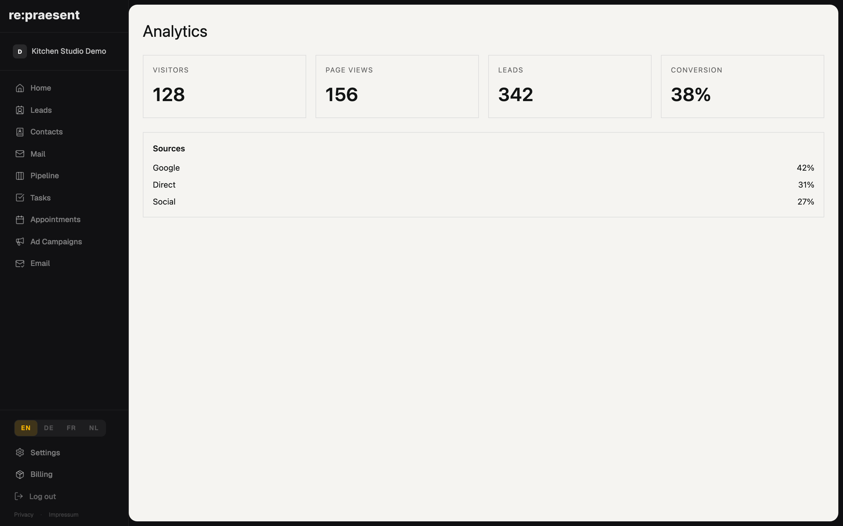Analytics — sources and trends