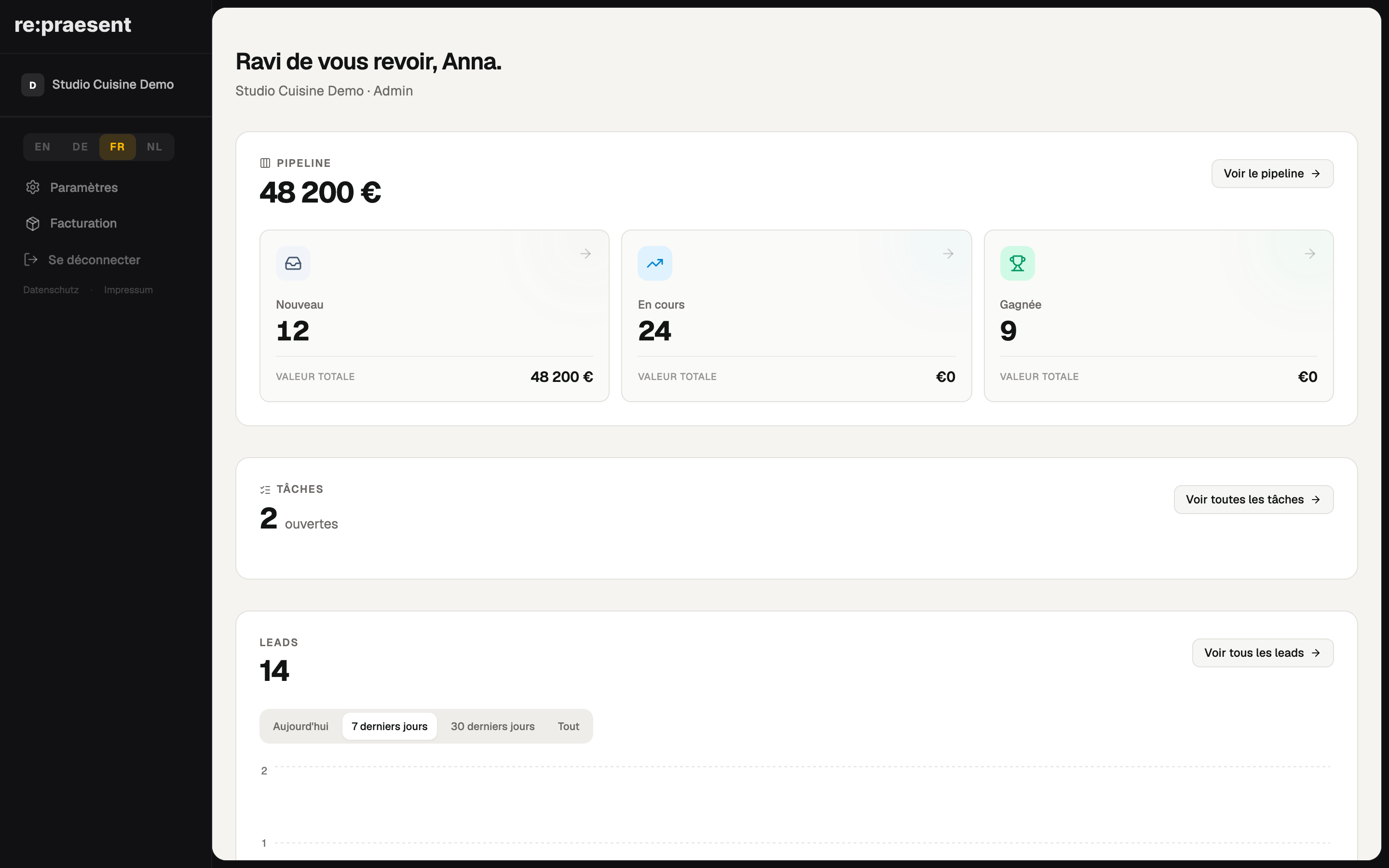 Tableau de bord — nouvelles demandes en un coup d'œil